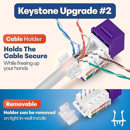 Everest 45° Angled RJ45 Cat6A Keystone Jacks 50-Pack in Purple - Slim Profile Female RJ45 Connectors - Cat 6A Keystone Jack - Compatible with 45° Angled Speed Termination Tool - 45Term (B0BL3GS7ZY)