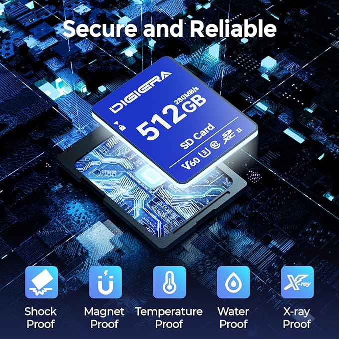 512GB LSU100 SDXC UHS-II Memory Card - up to 280MB/s, C10, U3, V60, 6K, SD Card for Computers, Digital Cameras, Home Theatre Devices, Car Navigation Systems (2 Pack)