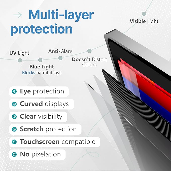 VINTEZ 30 Inch 16:10 Privacy Screen for Computer Monitor and Laptop - Anti Glare Protector Film Blue Light Filter Eye Protection - Computer Screen Privacy Shield, [1 Pack]