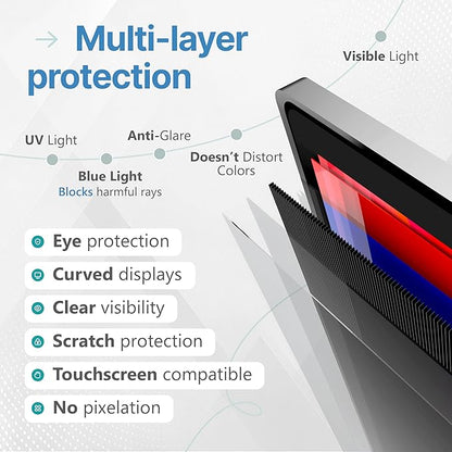VINTEZ 30 Inch 16:10 Privacy Screen for Computer Monitor and Laptop - Anti Glare Protector Film Blue Light Filter Eye Protection - Computer Screen Privacy Shield, [1 Pack]