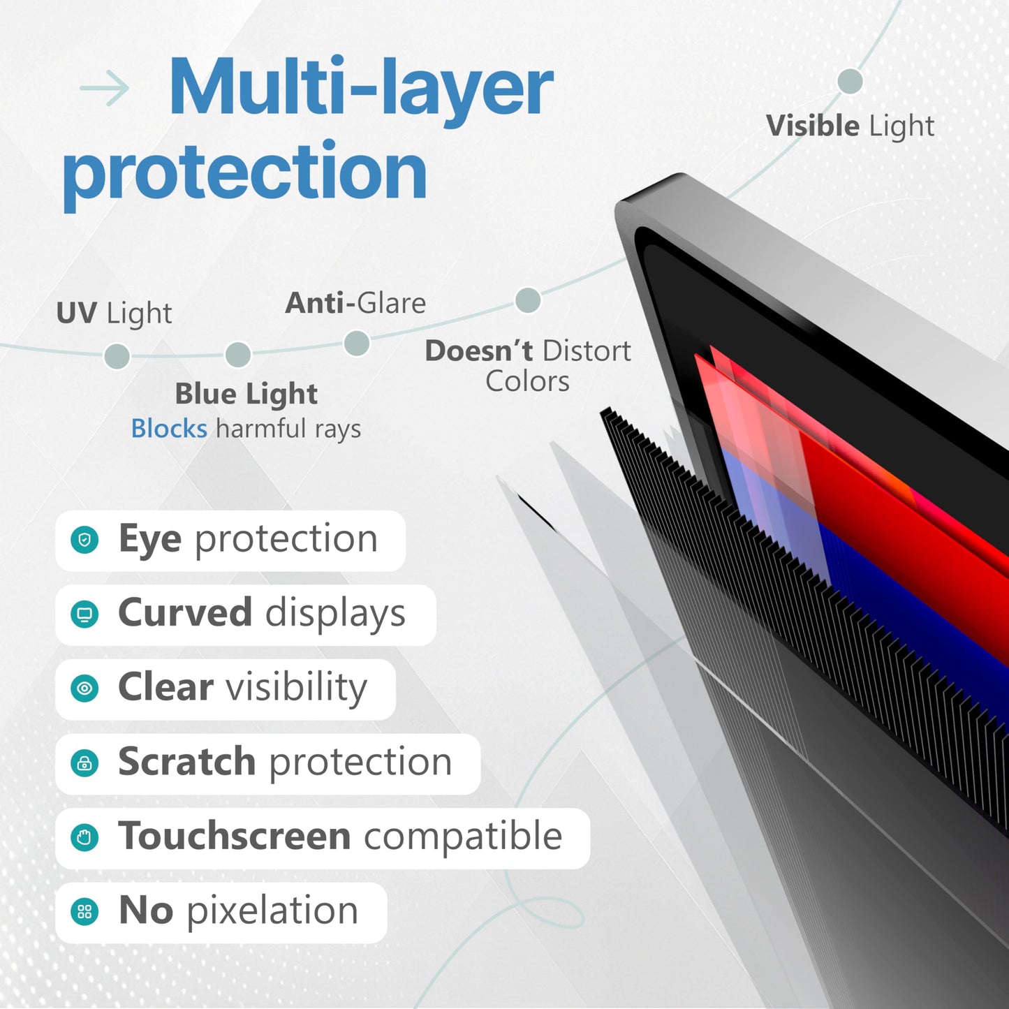 VINTEZ 28 Inch 16:9 Privacy Screen for Computer Monitor and Laptop - Anti Glare Protector Film Blue Light Filter Eye Protection - Computer Screen Privacy Shield, [1 Pack]