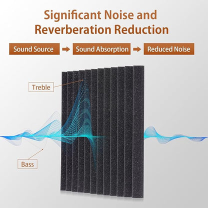 48 Pack Acoustic Foam Panels with Self Adhesive 12" X 12" X 1" Sound Proof Foam Panels for walls High Density Wedge Soundproof Wall Panels for Studio Office Gaming Room
