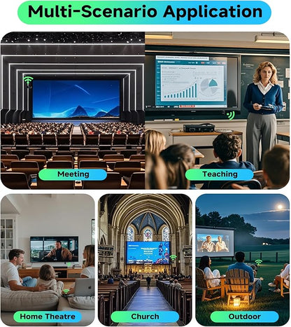 2025 Wireless HDMI Transmitter and Receiver with LED Display, 4K Decode 1080P@60Hz Ultra FHD Video Output, 328ft/100M HDMI Extender 5G+2.4G for Video to Monitor from PC/Laptop/HDTV/Camera, Plug&Play
