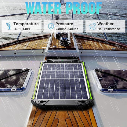 Sun Energise 10W 12V Solar Battery Charger Maintainer PRO, Built-in Smart MPPT Charge Controller, Waterproof 10 Watt 12 Volt Solar Panel Trickle Charging Kits for Car Auto Boat RV Marine Trailer