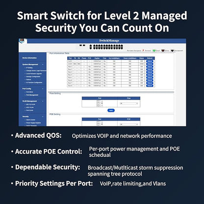 24 Port Gigabit POE+ Switch, Easy Smart Cloud Managed Swtich, 24*POE+ RJ45 Ports@ 360W with 2 UPLINK and 2*1G SFP, Rackmount, Port Mirroring for Small Bessiness, Metal Case, Vlan.