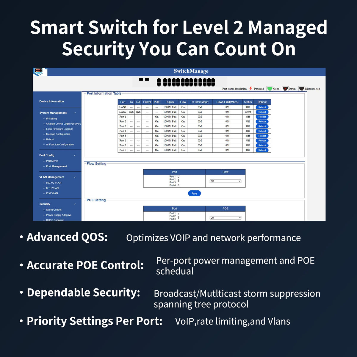 24-Port Gigabit PoE+ Managed Switch, Cloud/Web Smart, 360W Total, 28-Port (24 PoE+ 2 Uplink 2 SFP), Rackmount, VLAN, Port Mirroring for SMB/Office