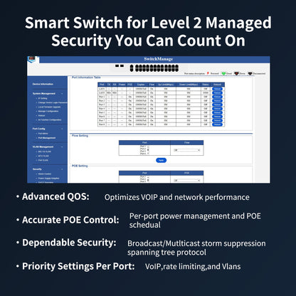 24-Port Gigabit PoE+ Managed Switch, Cloud/Web Smart, 360W Total, 28-Port (24 PoE+ 2 Uplink 2 SFP), Rackmount, VLAN, Port Mirroring for SMB/Office