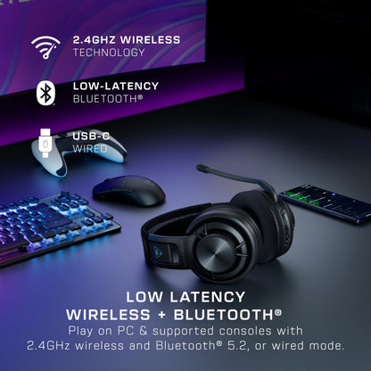Turtle Beach Atlas Air Wireless Open-Back Headset for PC, PS5, PS4, Mobile