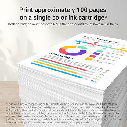 Canon CL-244 Genuine Color Ink Cartridge, Compatible with iP2820, MX492, MG2420/2520/2920/2922/2924/3020/2525, TS3120/302/302a/202/4520/3320