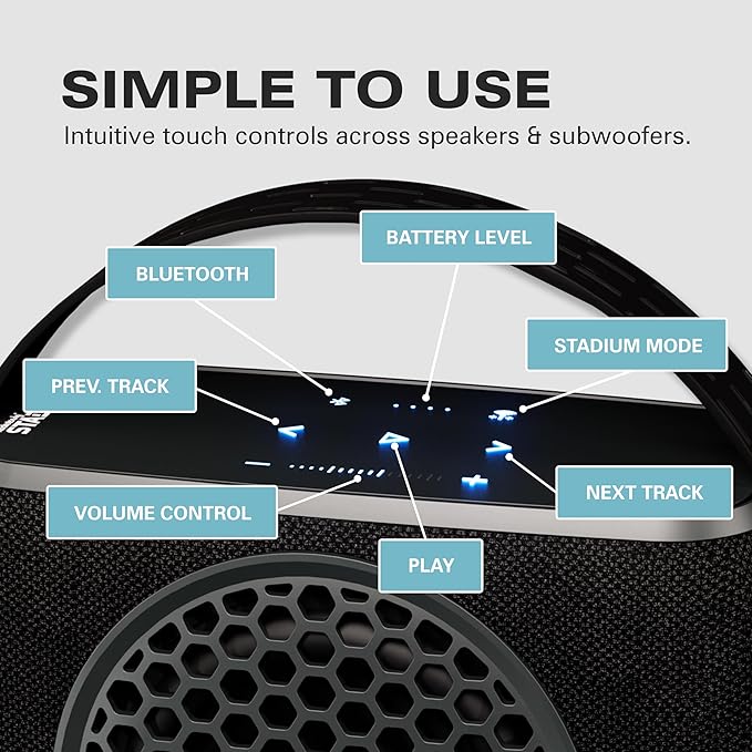 Rocksteady Stadium 2: Four Speakers and One Subwoofer Bundle - Immersive, connectible, and up to 150 ft of Range. Up to 30 Hours of Battery Life.