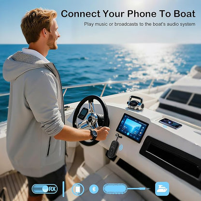 Bluetooth 5.4 Transmitter Receiver, 2 in One Airplane Audio Adapter with Low Latency, Dual Mode Connection for 2 Devices, Wireless Transmitter Adapter for Flight Travel/TV/Car/Gym/Home Stereo