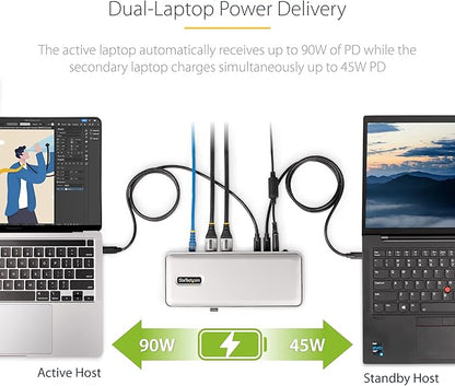 StarTech.com Dual-Laptop USB-C KVM Docking Station, Dual Monitor 4K 60Hz DisplayPort Dock, 5-Port USB Hub, GbE, 90W/45W Power Delivery to Two Laptops, Windows/Mac, 2-Host KVM Dock, TAA