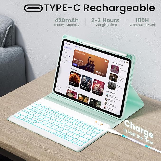 iPad 7th/8th/9th Generation Case with Keyboard 10.2-inch 2019/2020/2021, iPad Air 3rd/Pro 10.5-inch 2017 Compatible, 7 Color Backlit Keyboard BT/Wireless/Detachable with Pencil Holder (Mint Green)