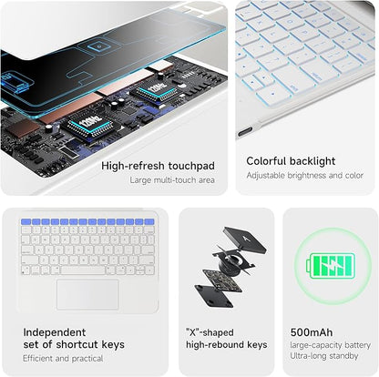 HOU Combo Keyboard Case for iPad 9th Generation (10.2", 2021)/8th Gen/7th Gen/iPad Air 3/Pro 10.5 2017 Multi-Touch Trackpad,7 Color Backlight,Rotatable & Detachable,Portrait/Landscape Modes,White