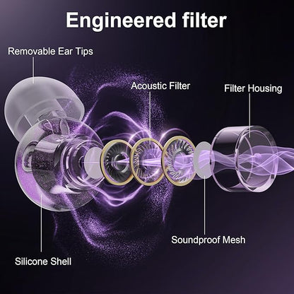 Ear Plugs for Concerts, 2 Pack High Fidelity Ear Plugs, Reusable Silicone Earplugs for Concert, Rave, Work, Musicians, 5 Pair Ear Tips in S/M/L, 18-25 dB Concert Ear Plugs for Noise Cancelling(Purple)