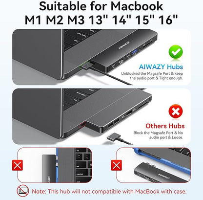 USB C Adapter HDMI USB Multiport Hub,8 in 2 Accessories with HDMI,Thunderbolt 3,USB C and 3 USB A 3.0 Data Ports SD TF Card Reader, Audio(Black)