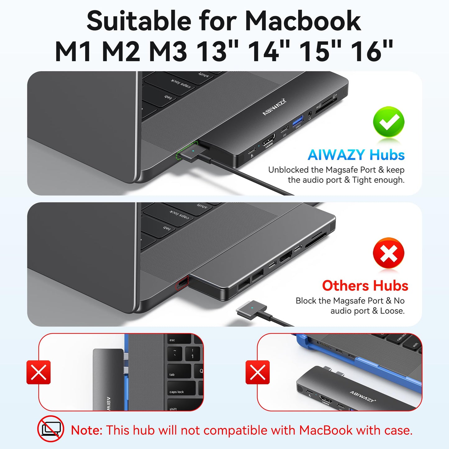 USB C Adapter HDMI USB Multiport Hub, 8 in 2 Accessories MacBook