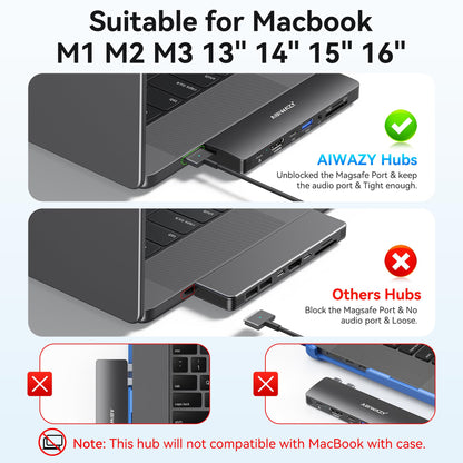 USB C Adapter HDMI USB Multiport Hub, 8 in 2 Accessories MacBook