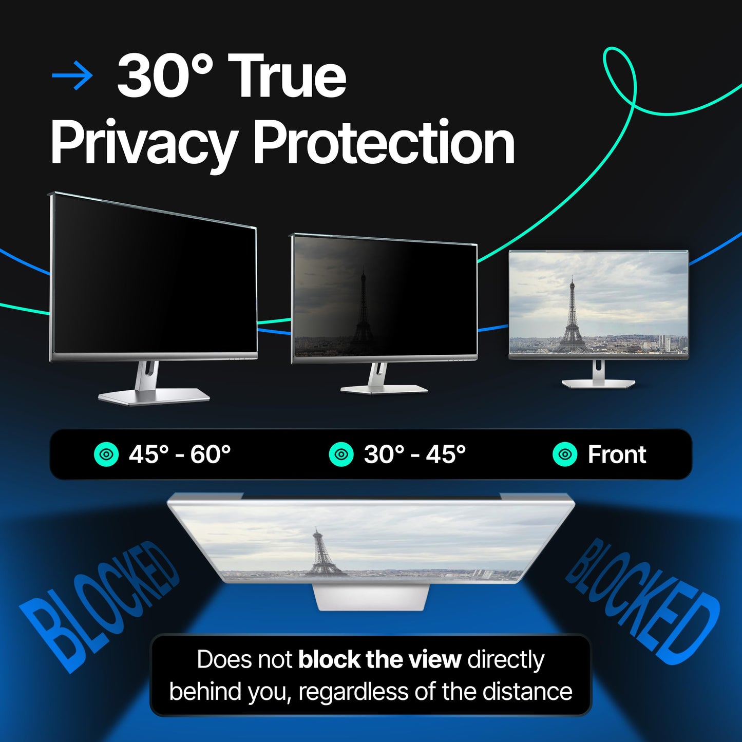 Universal Acrylic 17, 17.1, 18.1, 19 Inch Computer Privacy Screen Filter for Square Computer Monitors - 5:4 Aspect Ratio - 15.3" x 12.6" (390 x 320mm) - Monitor Frame Hanging Type