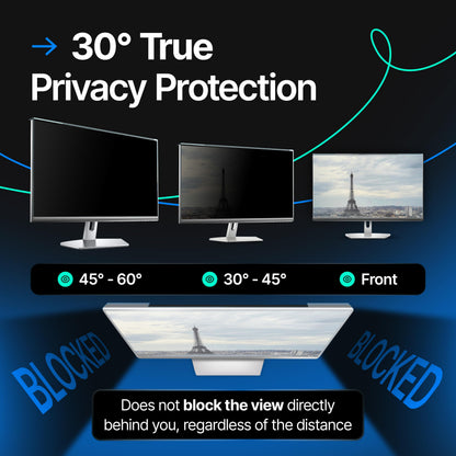 Universal Acrylic 17, 17.1, 18.1, 19 Inch Computer Privacy Screen Filter for Square Computer Monitors - 5:4 Aspect Ratio - 15.3" x 12.6" (390 x 320mm) - Monitor Frame Hanging Type