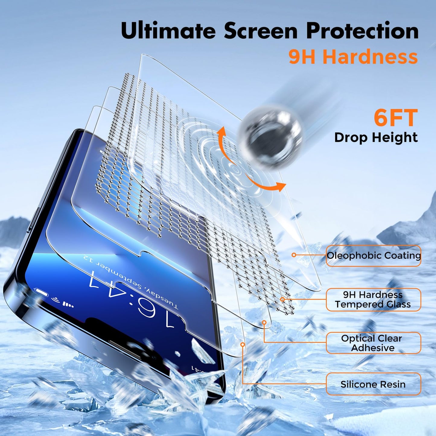 UNBREAKcable 2-Pack Screen Protector for iPhone 14/13/13 Pro Military-Grade Shatterproof Tempered Glass [9H+ Hardness] [Easy Installation Frame] [99.99% HD Clear] for Apple iPhone 13 Pro/13/14