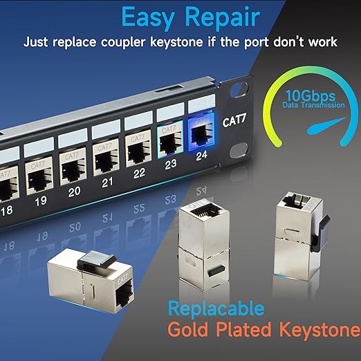 24 Port RJ45 Patch Panel Cat7 STP Feed Through, Coupler Network Panel 19 Inch, Inline Keystone Ethernet Patch Panel with Back Bar