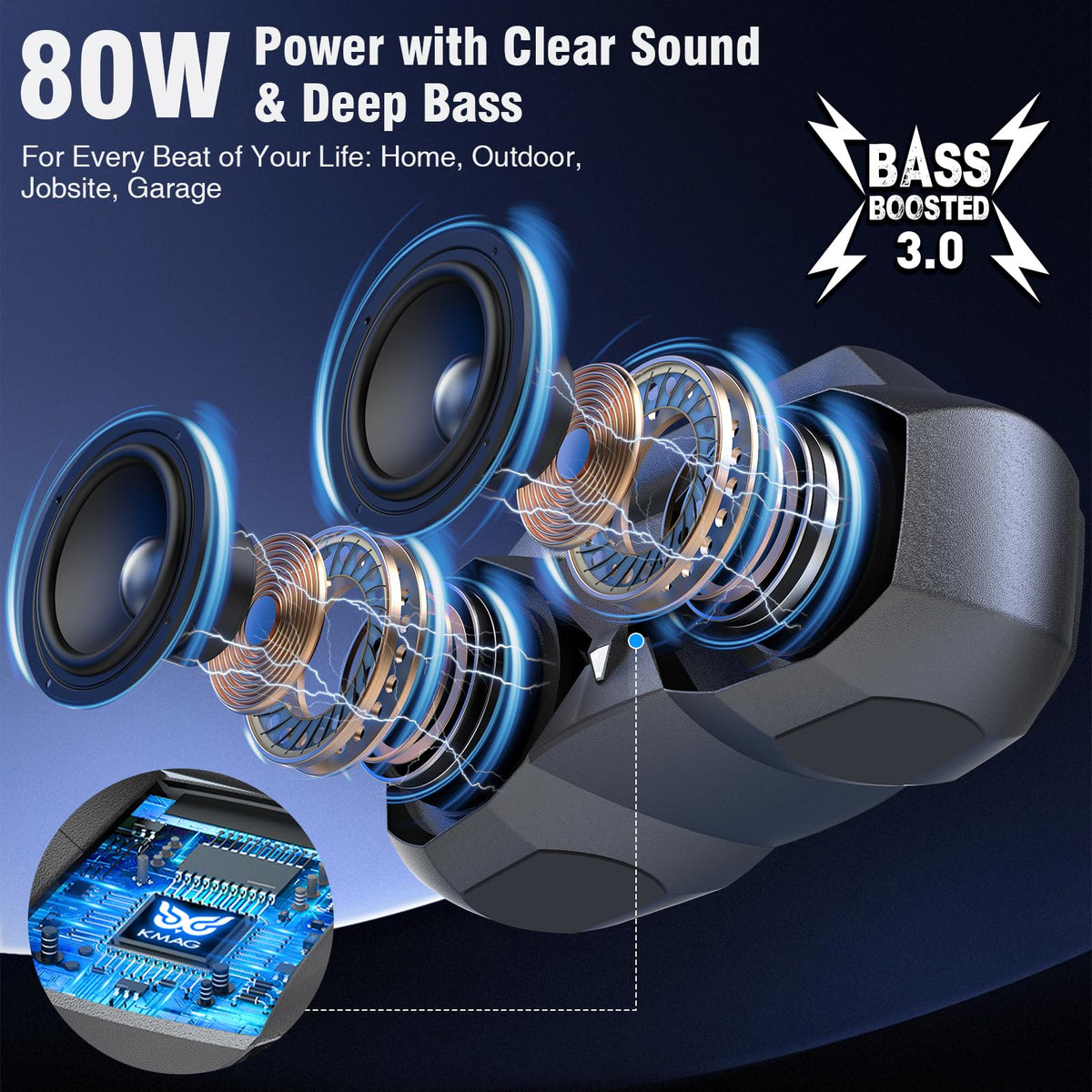 KMAG Bluetooth Speaker Wireless, 80W Loud Speaker with Deeper Bass, IPX7 Waterproof, 20H Playtime, Cool Lights, TWS, Portable Speaker for Home, Outdoor, Workshop, Party, Gift for All(Gray)