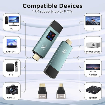Wireless Hdmi Transmitter and Receiver, Wireless HD Extender Plug & Play Portable 2.4G/5G with LED Screen Wireless Hdmi Kit for Streaming Video and Audio to Monitor from Laptop/Pc/Tv Box/Projector