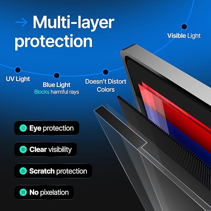 Universal Acrylic 20, 20.2, 21.5, 21.6, 22 Inch Computer Privacy Screen Filter for Widescreen Computer Monitors - 19.4" x 12.6"(492 x 319mm) - Monitor Frame Hanging Type