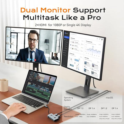 AI Laptop Docking Station with Dual Monitor 4K, TOPOINT 7-in-1 USB C Hub with AI Tools, Voice Transcription, Translation, 100W PD for MacBook HP Dell, Home Office Remote Work Business Travel