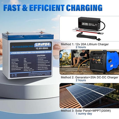 12V 50Ah LiFePO4 Battery, Built in BMS Rechargeable Lithium Battery with Low-Temp Protection, 4000+ Deep Cycles Perfect for Camping, Solar, Boat, Backup Power (2 Packs)