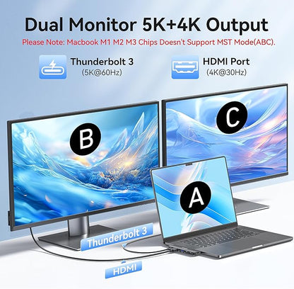 USB C Hub Adapter for MacBook Pro Air 2025-2016 Docking Station for MacBook M4 M3 M2 M1 USB C to HDMI Mac Accessories Multiport Dongle with 4K HDMI USB 3.0 SD TF Thunderbolt 3 USB-C Port Type C