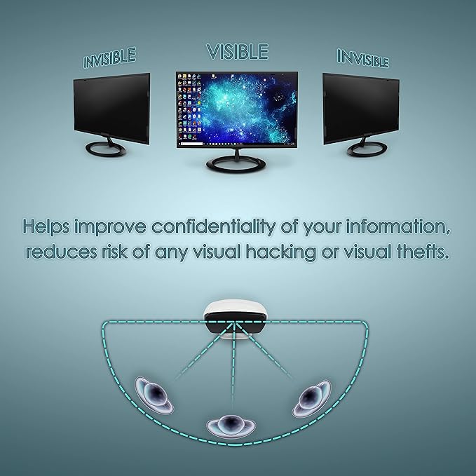 Privacy Screen Filter for 19 Inches Desktop Computer Monitor, Screen Protector size is 16.1 inch width x 10.1 inch height
