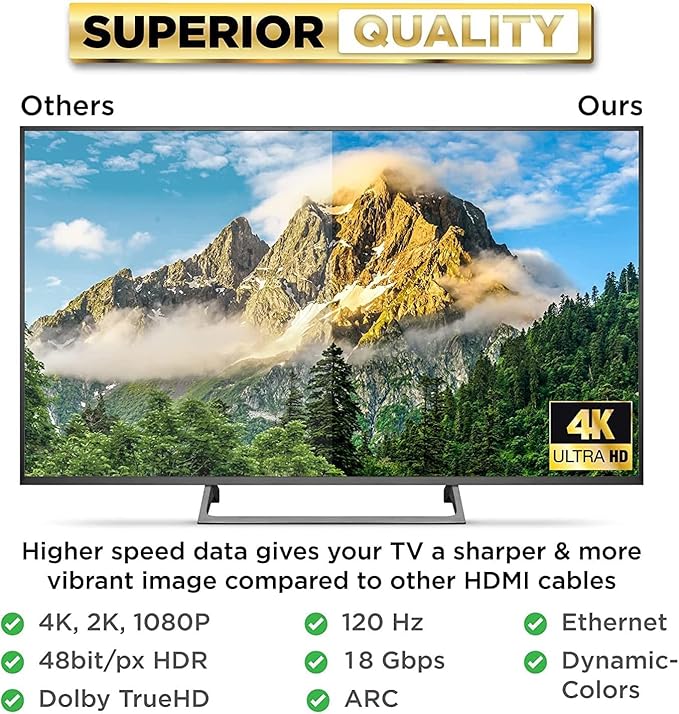 PowerBear 4K HDMI Cable 30 ft | High Speed Hdmi Cables, Braided Nylon & Gold Connectors, 4K @ 60Hz, Ultra HD, 2K, 1080P, ARC & CL3 Rated | for Laptop, Monitor, PS5, PS4, Xbox One, Fire TV, & More