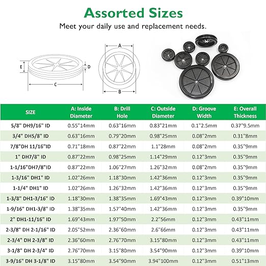 3/4 inch Rubber Grommets for Wiring, 5/8 Inch ID, Firewall Grommets Automotive Cable Cords Hoses Protection, Double-Sided Rubber Plugs for Round Holes, 25 Pcs, 16x20 mm
