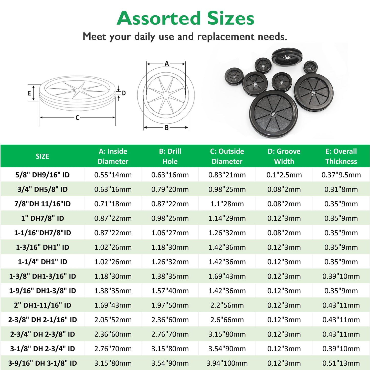EASYEAH 1 Inch Rubber Grommets for Wiring, 1 Inch Drill Hole 7/8 Inch ID, Firewall Grommets Automotive Cable Cords Hoses Protection, Double-Sided Rubber Plugs for Round Holes, 18 Pcs, 22x25 mm