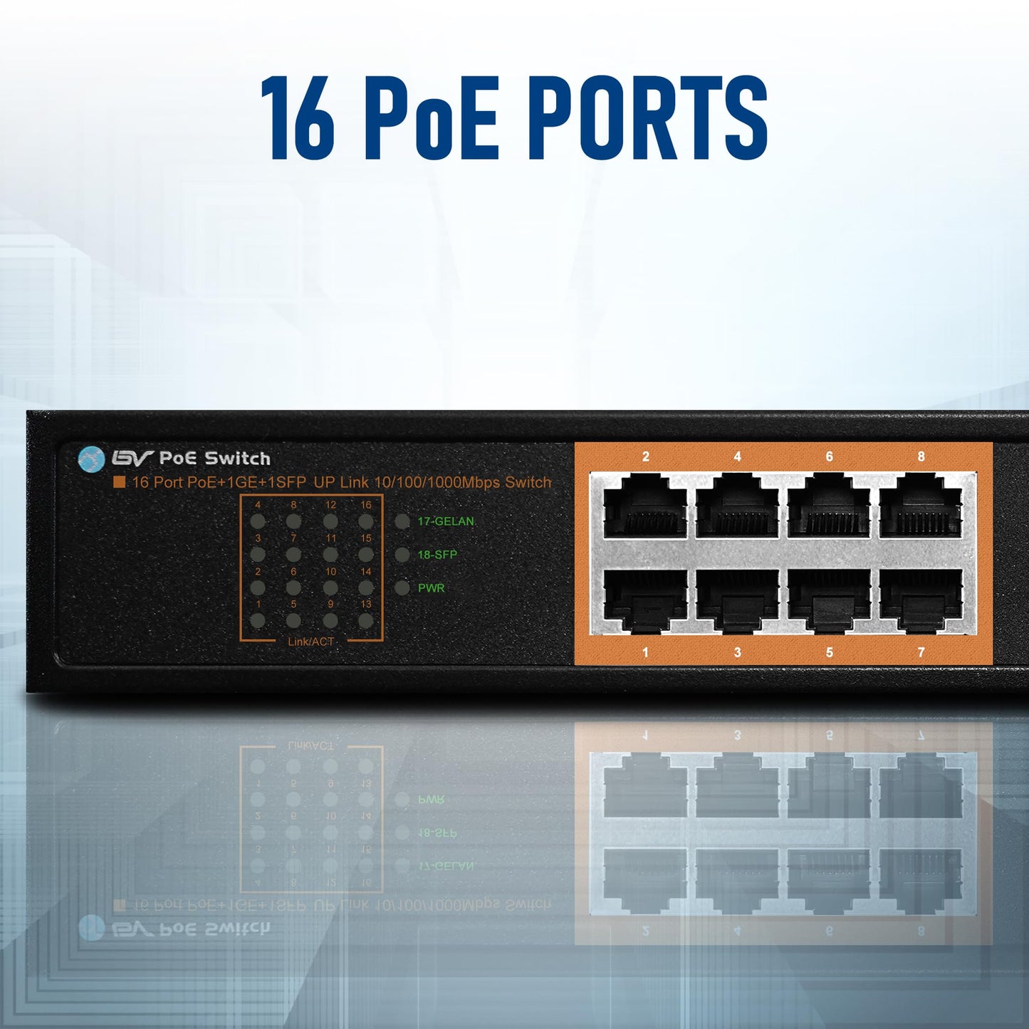 BV-Tech 18-Port Gigabit PoE+ Switch | 16 PoE+ Ports @ 120W & 2 Gigabit Uplink Ports | 802.3af/at 30W/Port | Unmanaged Plug and Play | for IP Cameras & Access Points