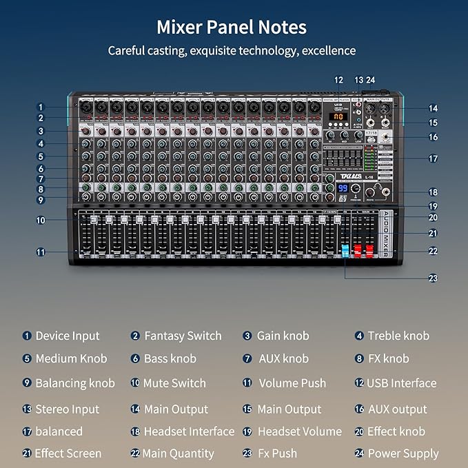 Audio Mixer, TKLBLS Professional 16 Channel DJ Mixer Board with 99-Bit DSP, Sound Board Mixing Console 7-Band EQ Output, USB Audio Interface, Bluetooth 48V Phantom Power For Karaoke Studio Streaming