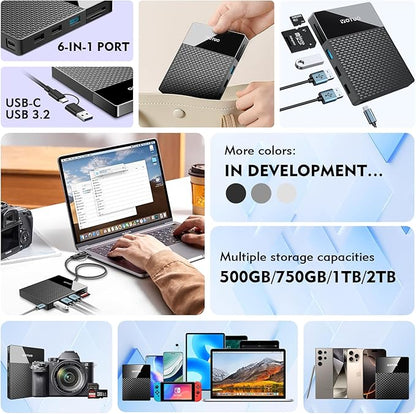 1TB External Hard Drive, USB C Multiport Hub HDD 7-in-1, USB 3.0, SD/TF Card Reader, Docking Station, Multi-Function HDD for Windows, Mac, Android, TV, Phone, Laptop, Desktop, PC