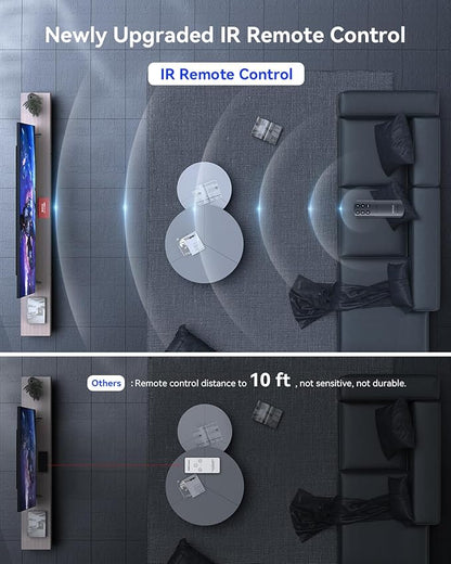 HDMI Switch 5 in 1 Out 4K@60Hz, GANA HDMI Splitter Switcher with Remote, Aluminum HDMI 2.0 Switch Box Hub for 3D, HDCP2.2, HDR, Compatible with Xbox, PS5/4/3,Fire Stick,Roku,Blu-Ray Player, Red