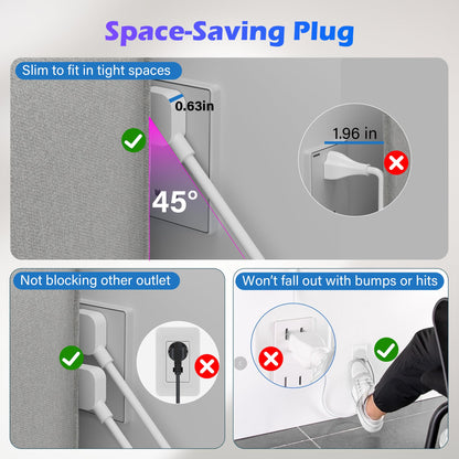 Adoreen 15 Ft Computer TV Replacement Power Cord White, Low Profile Flat Plug 18AWG 3-Prong AC Universal Power Supply Cable NEMA 5-15P to IEC 320 C13 for Printer, PC, Monitor TV LCD, ETL+Ties