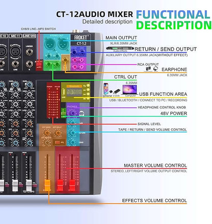 Pro DJ Mixer 12-Channel Audio Console - Bluetooth/USB Streaming, 48V Phantom Power, 3-Band EQ for Live Stage, Recording Studio & Karaoke Systems (CT-12)
