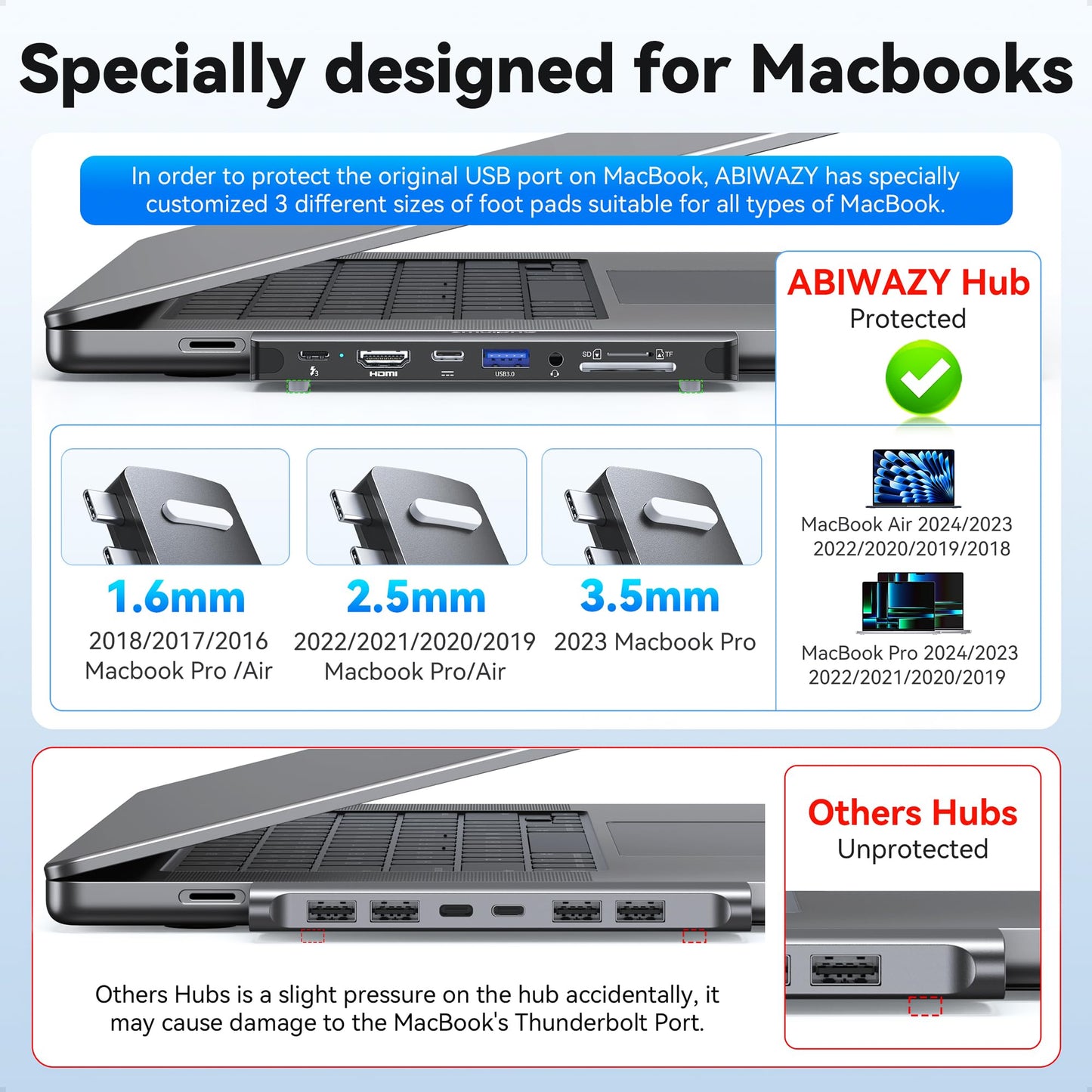 USB C Adapter HDMI USB Multiport Hub, 8 in 2 Accessories MacBook