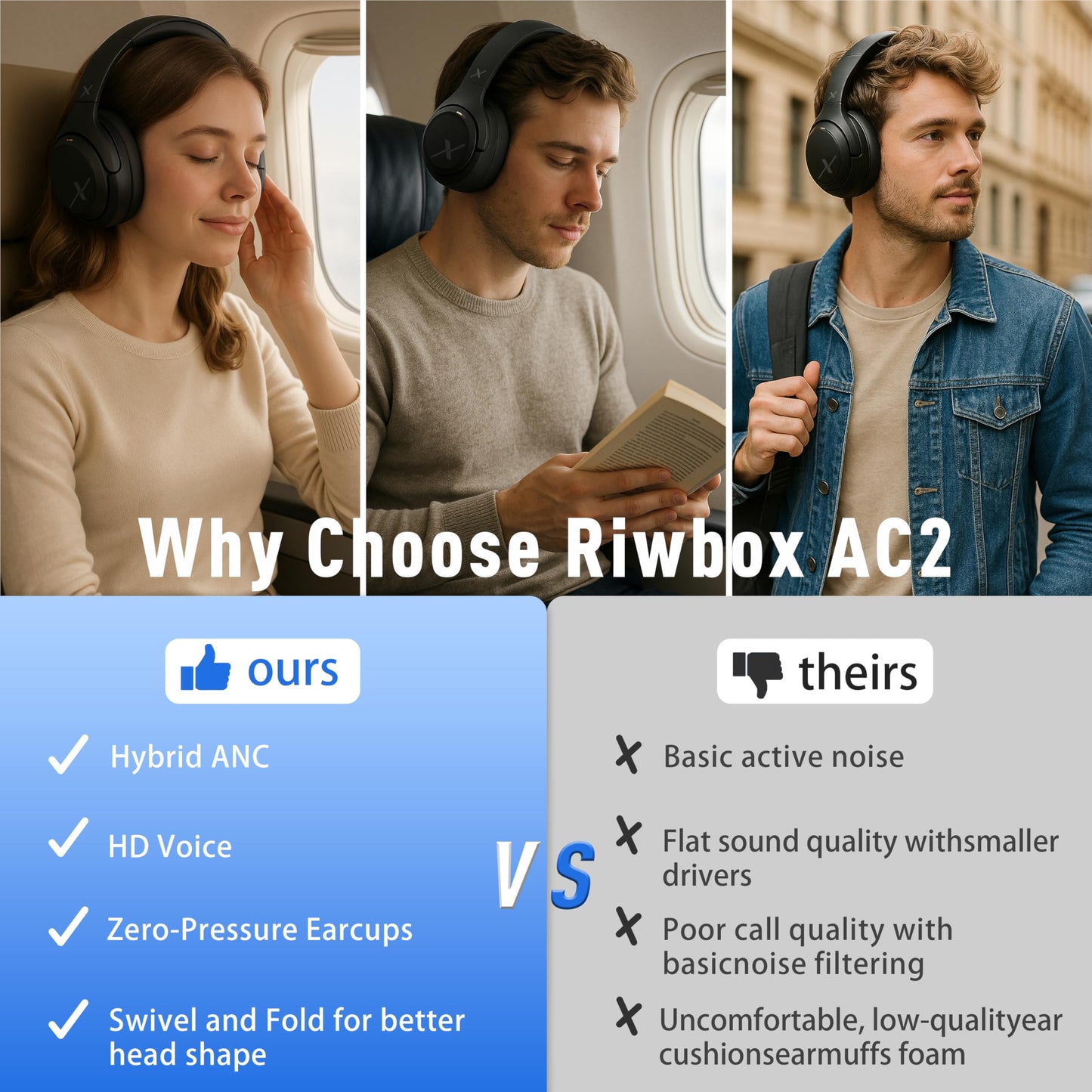 Riwbox Hybrid Active Noise Cancelling Headphones, Wireless Over Ear Bluetooth Headset, 60H Playtime, High-Fidelity, Foldable, Comfort&Immersion for Work/Commuting (Blue)