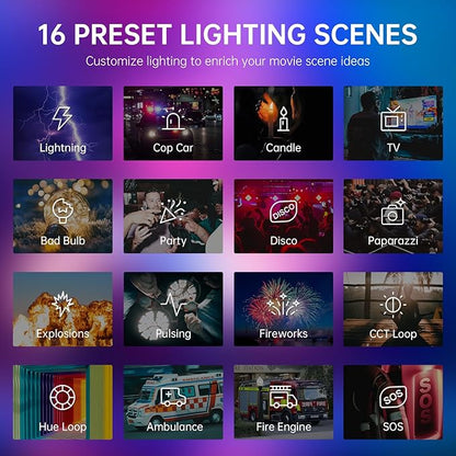 GVM 300W Photo Lighting RGB Video Light with Bowens Holder Lantern Softbox and Stand CRI 97+ CCT 2000K~10000K 6 Lighting Scenarios Application Program Controlled Studio Photo Lights