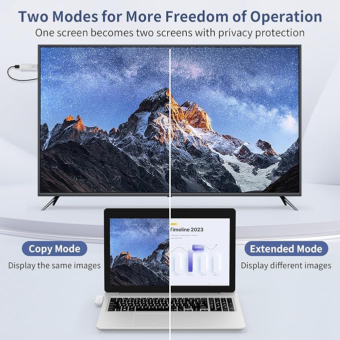 Wireless HDMI Transmitter and Receiver, Upgrade Type-C 3.1 Port Wireless Hdmi Plug & Play Portable 2.4G/5G for Streaming Video and Audio to HDTV/Projector/Monitor from Martphone/Tablet/Laptop