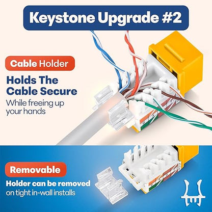 Everest 45° Angled RJ45 Cat6 Keystone Jacks 20-Pack in Yellow - Slim Profile Female RJ45 Connectors - Cat 6 Keystone Jack - Compatible with 45° Angled Speed Termination Tool - 45Term (B0BL3GS7ZY)