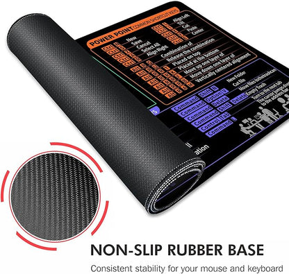 Galdas Gaming Mouse Pad XXL XL Large Long Extended Big Mousepad Non-Slip Rubber Keyboard Desk Pad with Stitched Edges for Laptop Home Office (31.5x11.8x0.08 Inch) … (Shortcut Keys Mac)