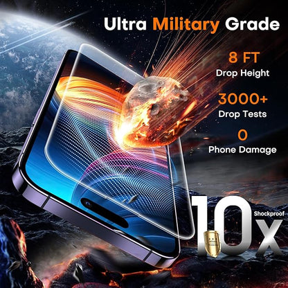 TOCOL for iPhone 14 Pro Max Screen Protector 9H Hardness Military Grade Shatterproof HD Tempered Glass Full Coverage Easy Installation Case Friendly 2 Pack