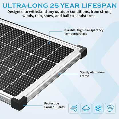 Solar Panel Charger Kit: 100W 12V Solar Panel with 20A Solar Charge Controller, Monocrystalline Solar Panel for RV Battery Car Trailer Marine Boat Caravan and Other Off Grid System